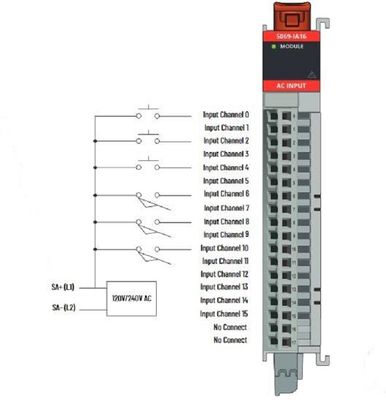 5069-IA16 Allen Bradley AC Modul Input Digital Dengan 79-264V AC 16-Point