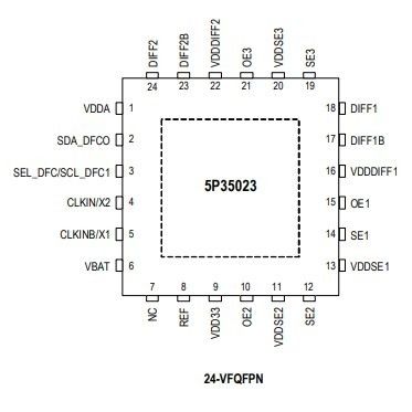 5P35023B-155NLGI8 Jam/Timing Integrated Circuit IC CLOCK GENERATOR 24QFN